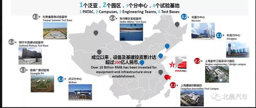 泛亚汽车技术中心扎根武汉，以软件开发为引擎锻造未来核心研发能力