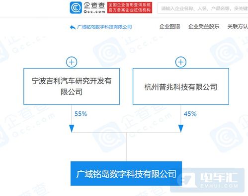 武汉新能源出租车置换热潮 零跑C11 vs 比亚迪谁更受青睐？